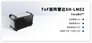 矽赫科技与顺燃科技 打造智能光电产品，共启AIoT新篇章